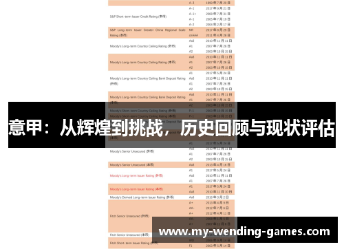 意甲：从辉煌到挑战，历史回顾与现状评估