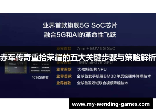 赤军传奇重拾荣耀的五大关键步骤与策略解析