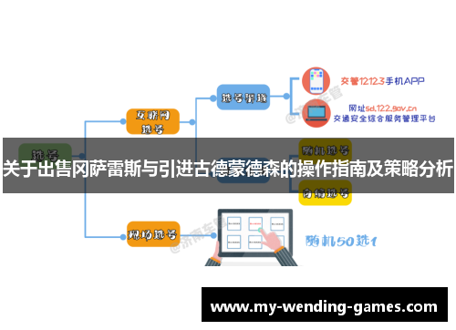 关于出售冈萨雷斯与引进古德蒙德森的操作指南及策略分析