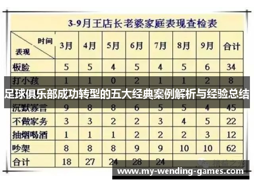 足球俱乐部成功转型的五大经典案例解析与经验总结