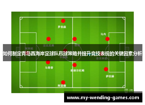 如何制定青岛西海岸足球队赢球策略并提升竞技表现的关键因素分析