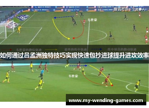 如何通过吕孟洲独特技巧实现快速包抄进球提升进攻效率