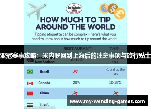 亚冠赛事攻略：米内罗回到上海后的注意事项与旅行贴士