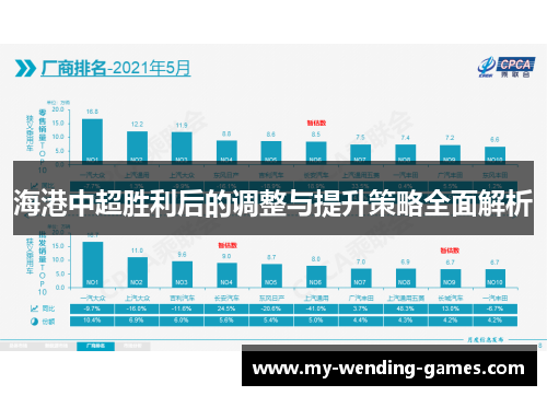 海港中超胜利后的调整与提升策略全面解析