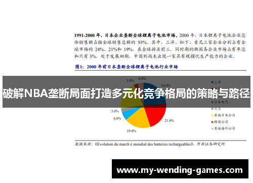 破解NBA垄断局面打造多元化竞争格局的策略与路径