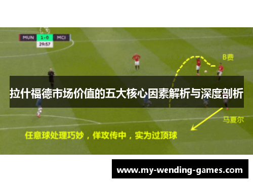 拉什福德市场价值的五大核心因素解析与深度剖析