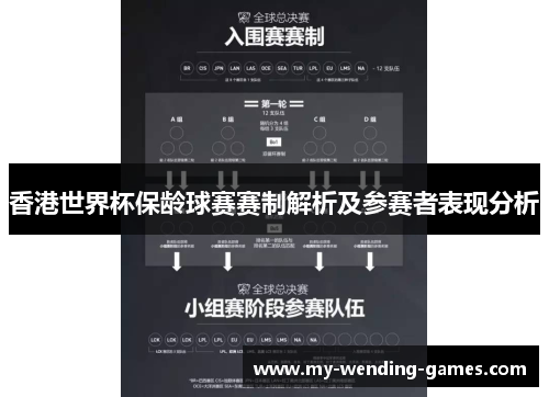 香港世界杯保龄球赛赛制解析及参赛者表现分析