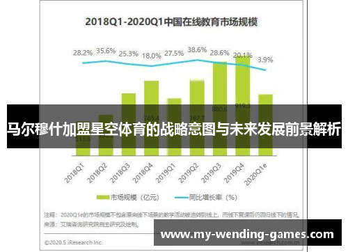 马尔穆什加盟星空体育的战略意图与未来发展前景解析