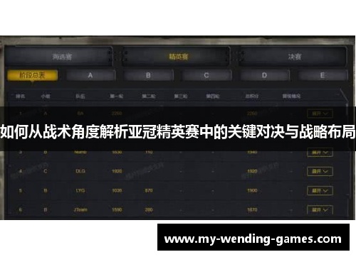 如何从战术角度解析亚冠精英赛中的关键对决与战略布局 如何从战术角度解析亚冠精英赛中的关键对决与战略布局