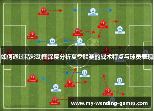 如何通过精彩动图深度分析夏季联赛的战术特点与球员表现 如何通过精彩动图深度分析夏季联赛的战术特点与球员表现