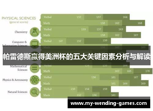 帕雷德斯赢得美洲杯的五大关键因素分析与解读 帕雷德斯赢得美洲杯的五大关键因素分析与解读