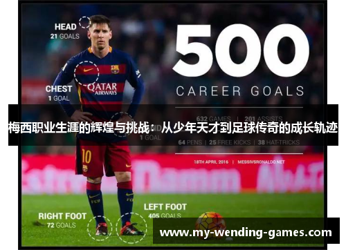 梅西职业生涯的辉煌与挑战：从少年天才到足球传奇的成长轨迹