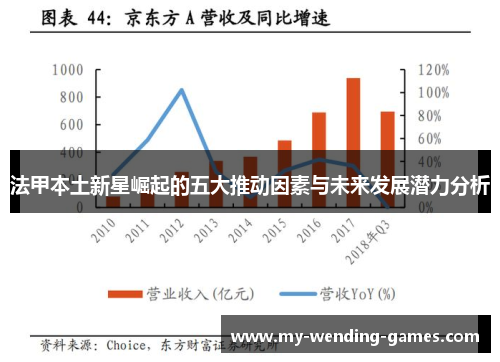法甲本土新星崛起的五大推动因素与未来发展潜力分析