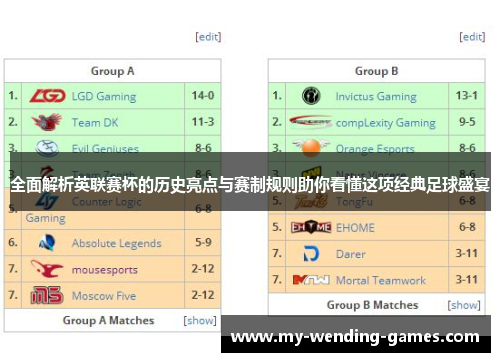 全面解析英联赛杯的历史亮点与赛制规则助你看懂这项经典足球盛宴