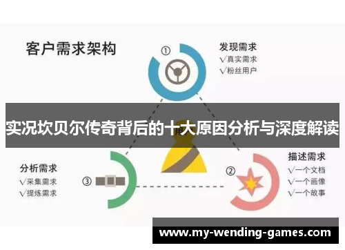 实况坎贝尔传奇背后的十大原因分析与深度解读