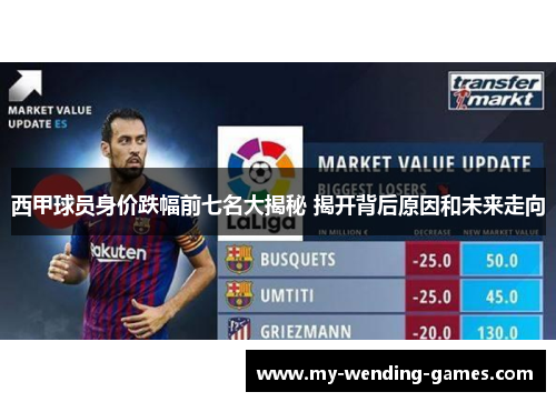 西甲球员身价跌幅前七名大揭秘 揭开背后原因和未来走向