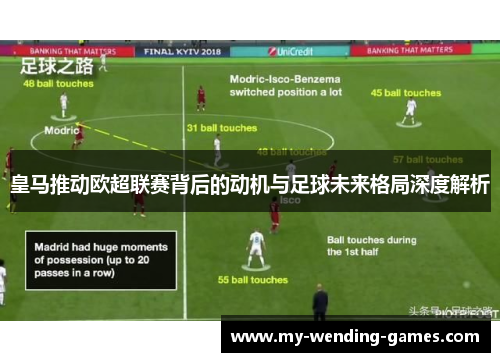 皇马推动欧超联赛背后的动机与足球未来格局深度解析