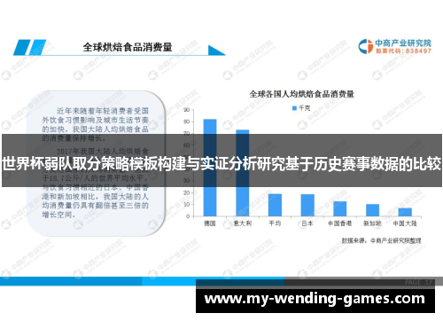 世界杯弱队取分策略模板构建与实证分析研究基于历史赛事数据的比较 世界杯弱队取分策略模板构建与实证分析研究基于历史赛事数据的比较
