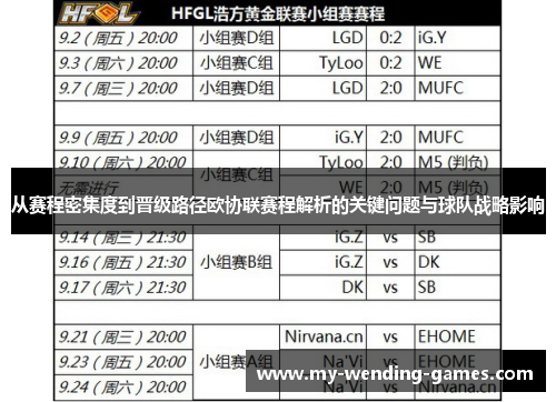 从赛程密集度到晋级路径欧协联赛程解析的关键问题与球队战略影响 从赛程密集度到晋级路径欧协联赛程解析的关键问题与球队战略影响