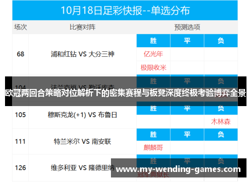 欧冠两回合策略对位解析下的密集赛程与板凳深度终极考验博弈全景 欧冠两回合策略对位解析下的密集赛程与板凳深度终极考验博弈全景